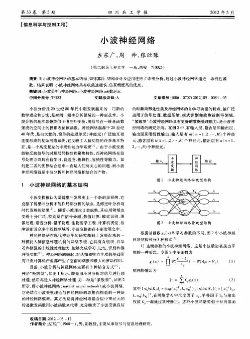 小波神经网络