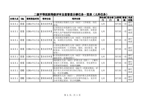创二甲儿科任务分解