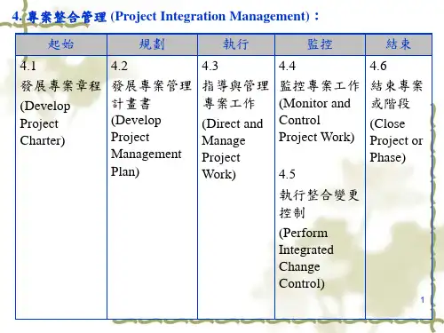 PMP专案管理流程ITTO中英文对照