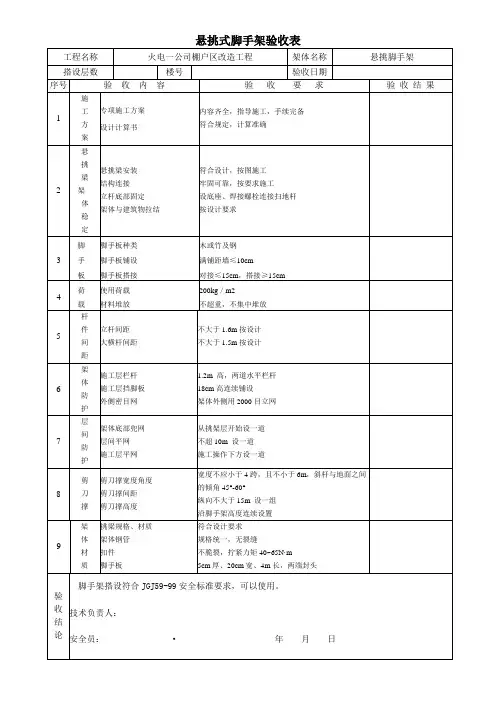 悬挑式脚手架验收表