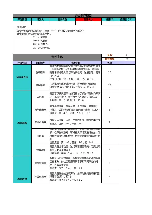 游戏测试评分表