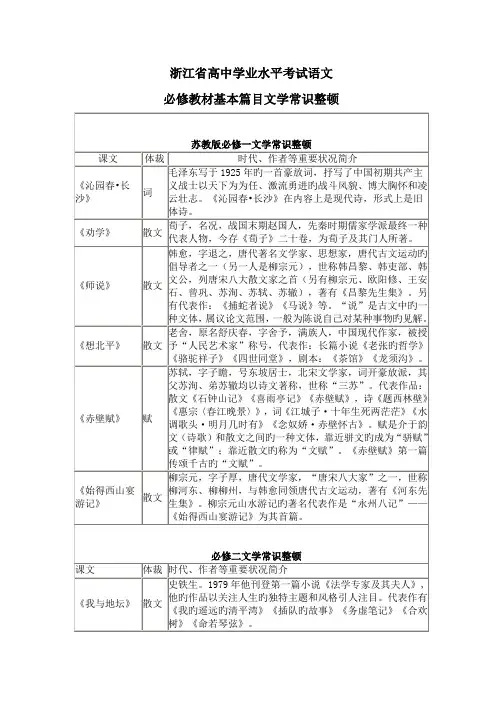 2023年浙江省高中学业水平考试语文文学常识整理