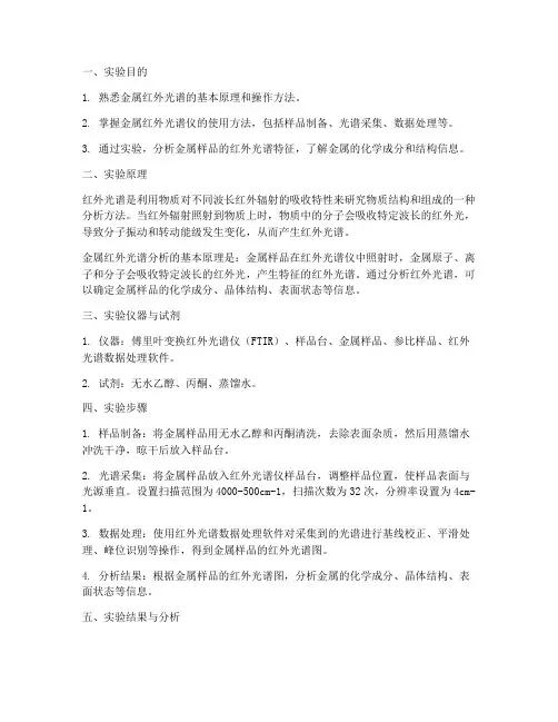 金属红外光谱实验报告