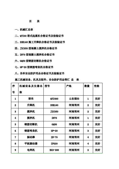 机械设备等产品合格证及检测证明