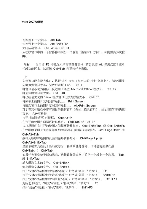 visio 2007快捷键