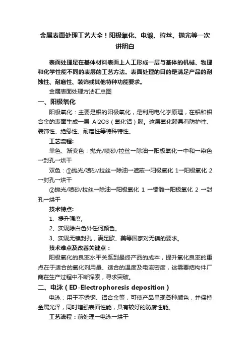 金属表面处理工艺大全！阳极氧化、电镀、拉丝、抛光等一次讲明白