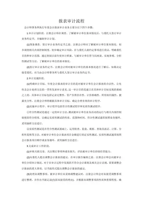 报表审计流程