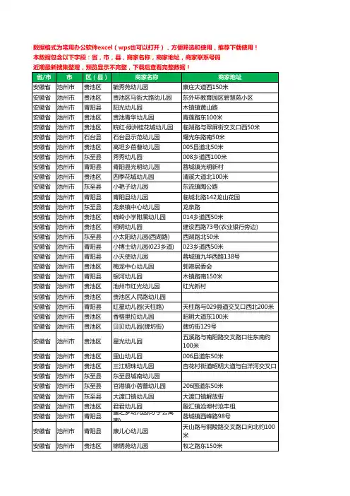 新版安徽省池州市幼儿园工商企业公司名录名单黄页大全168家