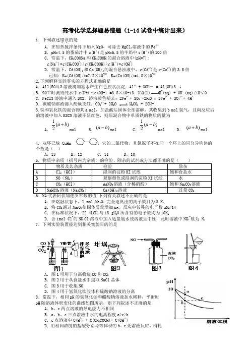 高考化学选择题易错题