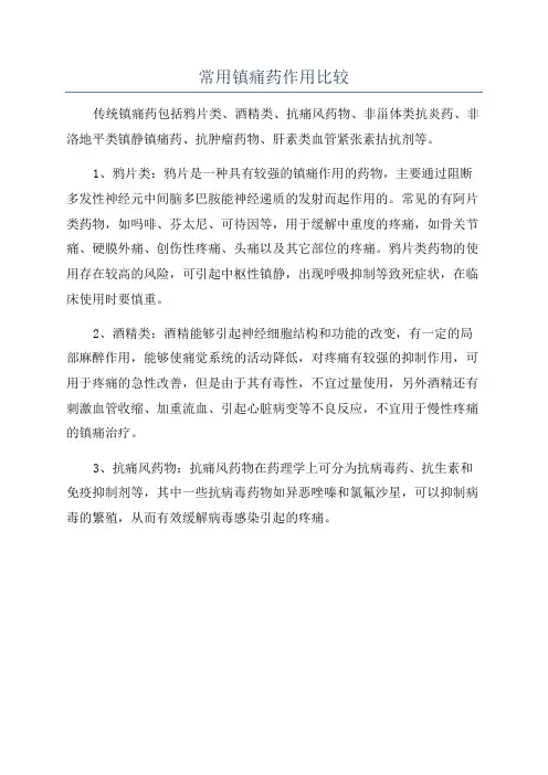 常用镇痛药作用比较