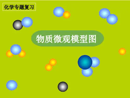 人教版九年级化学(上)第三单元物质微观模型图的理解课件