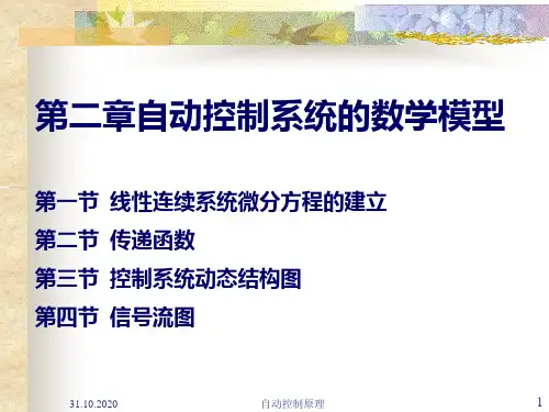 第2章自动控制系统的数学模型3PPT课件