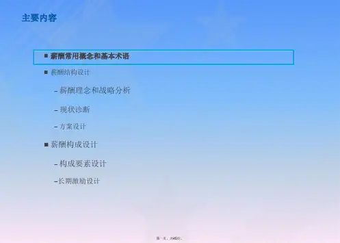 美世薪酬体系设计