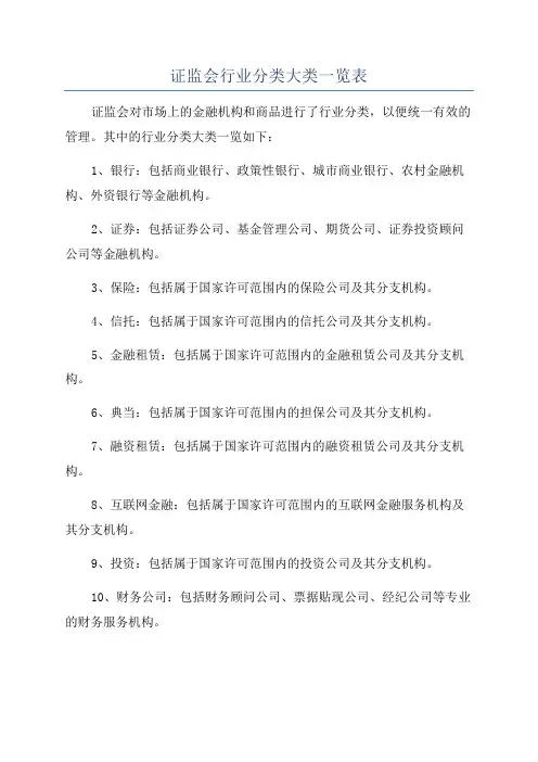 证监会行业分类大类一览表