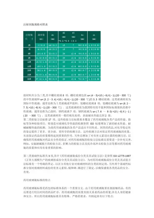 西林瓶相关知识