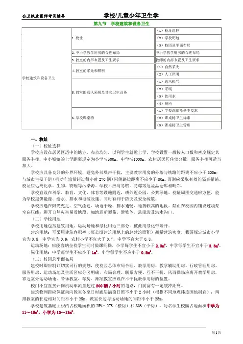学校建筑和设备卫生