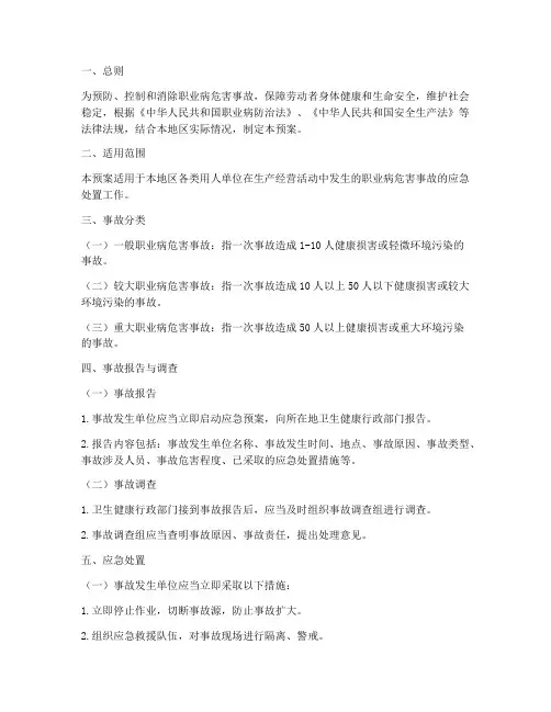 职业病危害事故处置预案