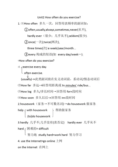 Unit2 笔记2024-2025学年人教版八年级英语上册