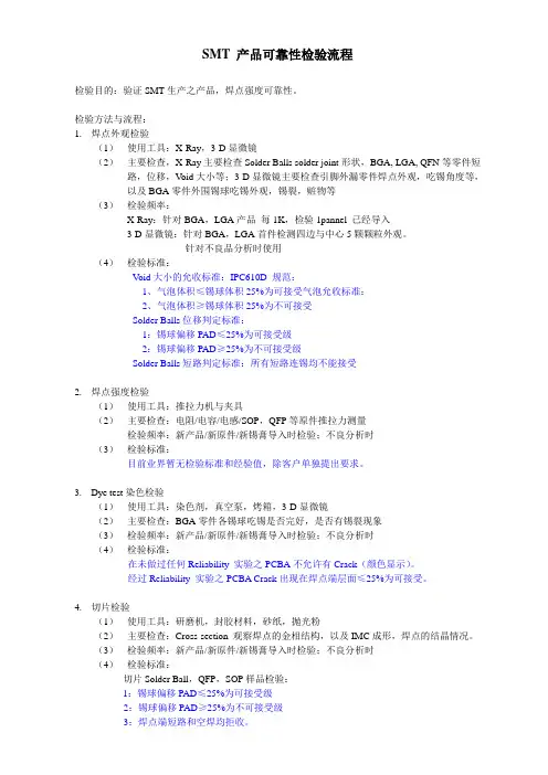 SMT 产品可靠性检验流程