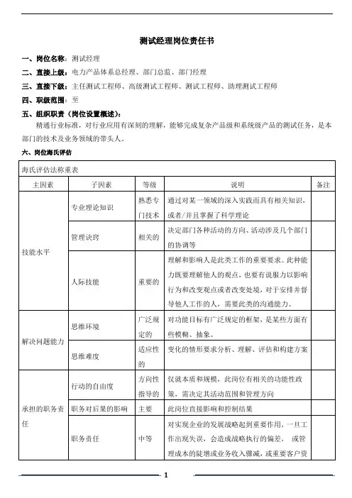 测试应用组测试经理岗位说明书
