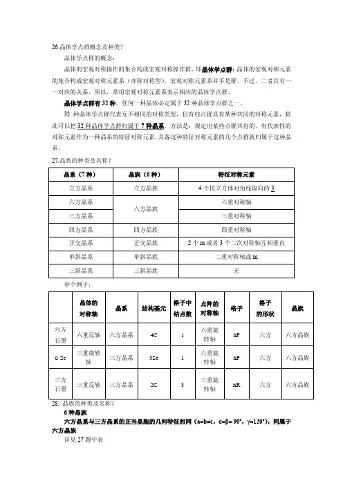 晶体点群分类和晶面指数的计算