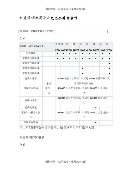 科鲁兹保养周期表