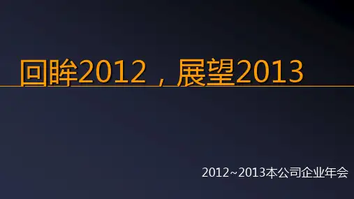 公司年会背景PPT