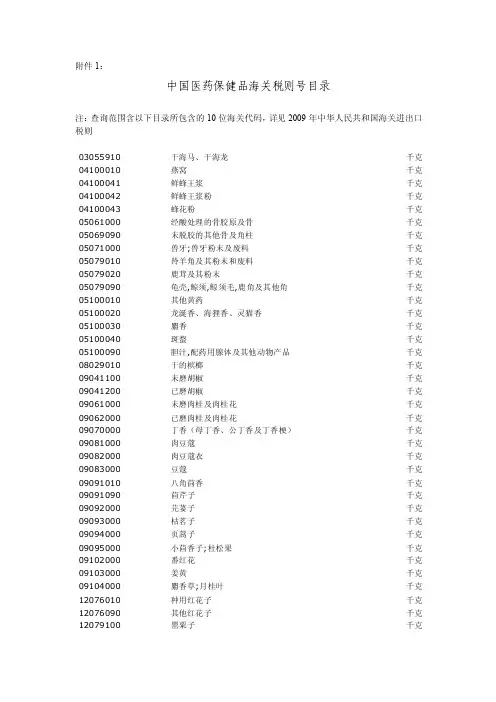 中国医药保健品海关税则号目录