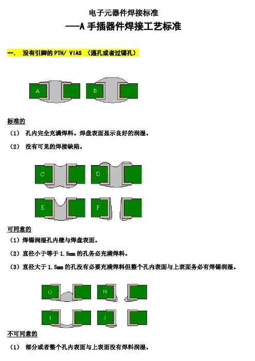 电子元器件焊接标准