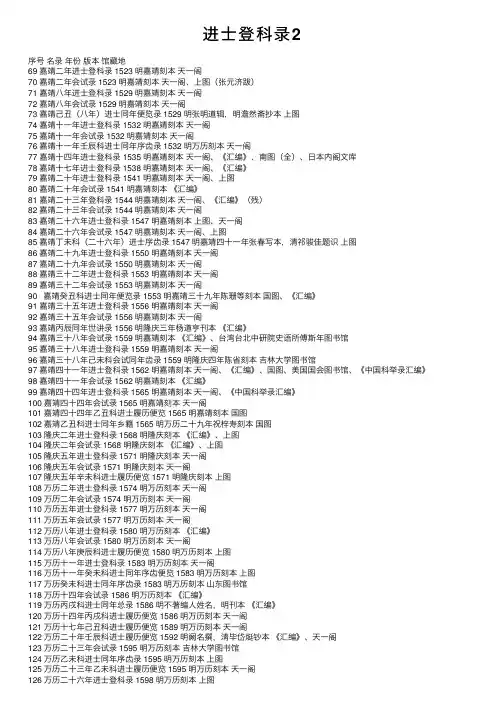 进士登科录2