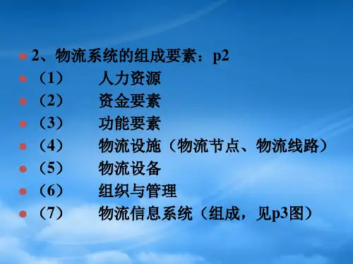 物流系统规划