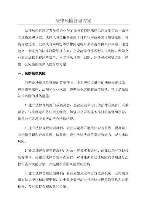 法律风险管理方案