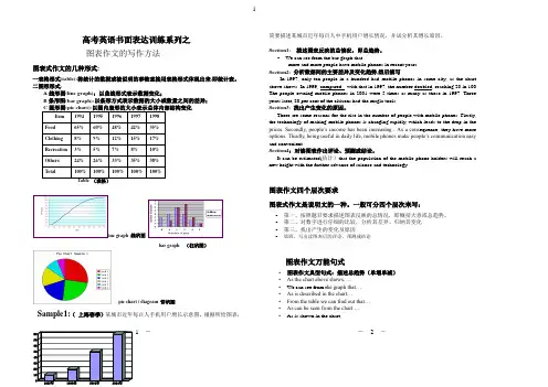 高考英语书面表达训练系列之高考图表作文的写作方法