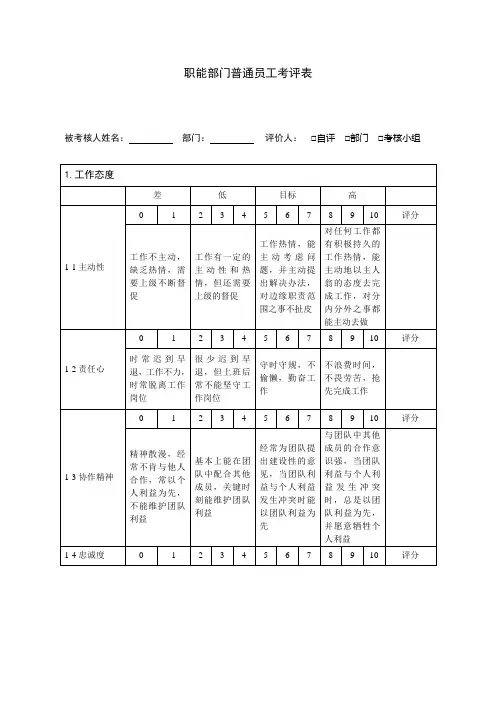 职能管理部门员工考评表