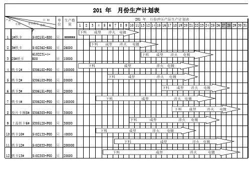 冲压件生产计划表