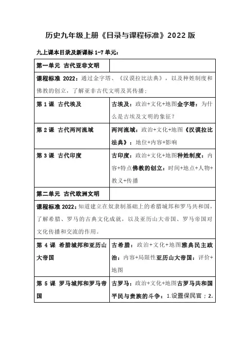 历史九年级上册《目录与课程标准》2022版