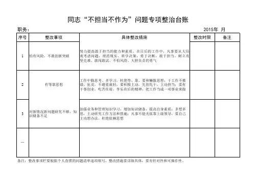 个人“不担当不作为”问题专项整治台账