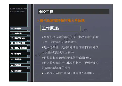 制冷工程讲义(PDF 86页)