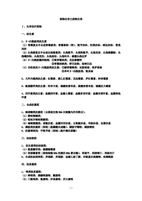 药物化学之药物分类