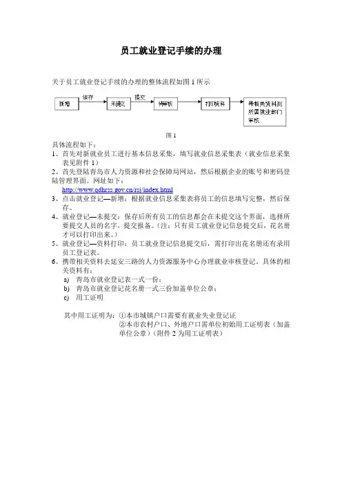 员工就业审核流程