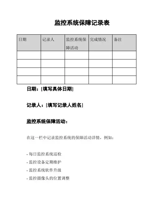 监控系统保障记录表