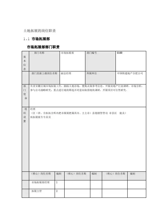土地拓展的岗位职责