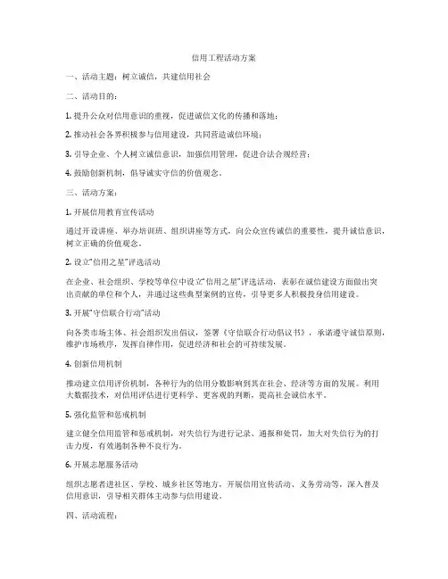 信用工程活动方案