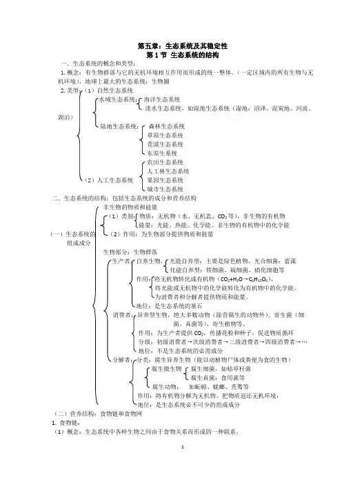 高中生物必修3第5、6章知识点汇总