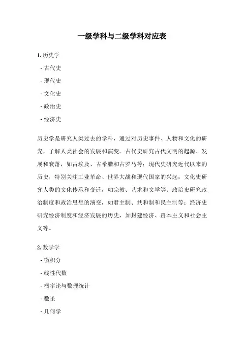 一级学科与二级学科对应表