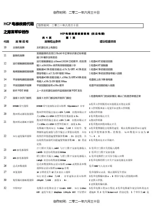 日立电梯故障代码-日历电梯故障编号