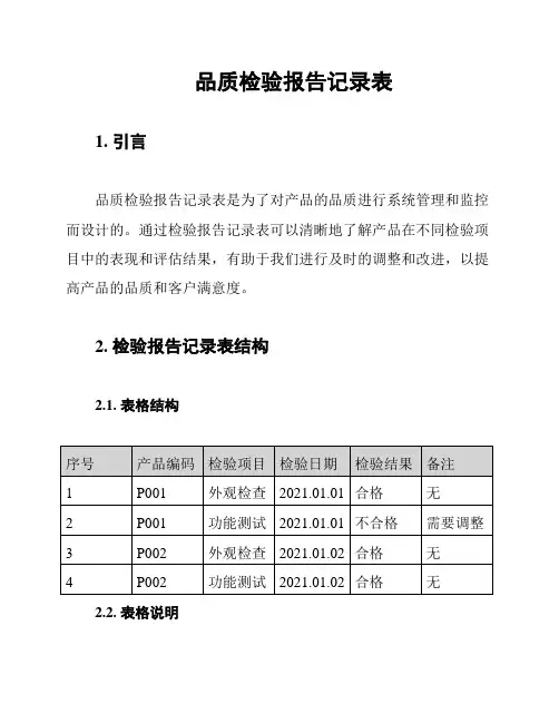 品质检验报告记录表
