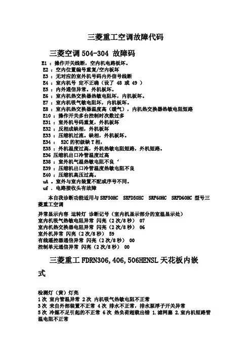 三菱重工空调故障代码
