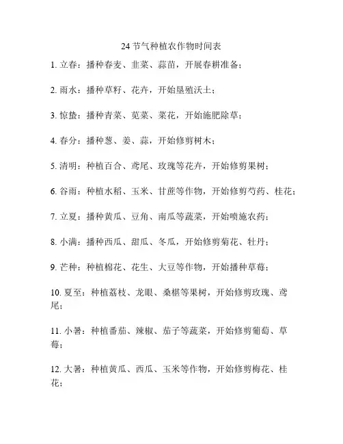 24节气种植农作物时间表