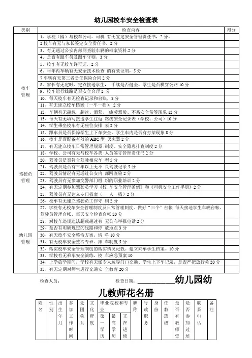 幼儿园必知必用资料：幼儿园校车安全检查表